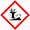 Danger environnement